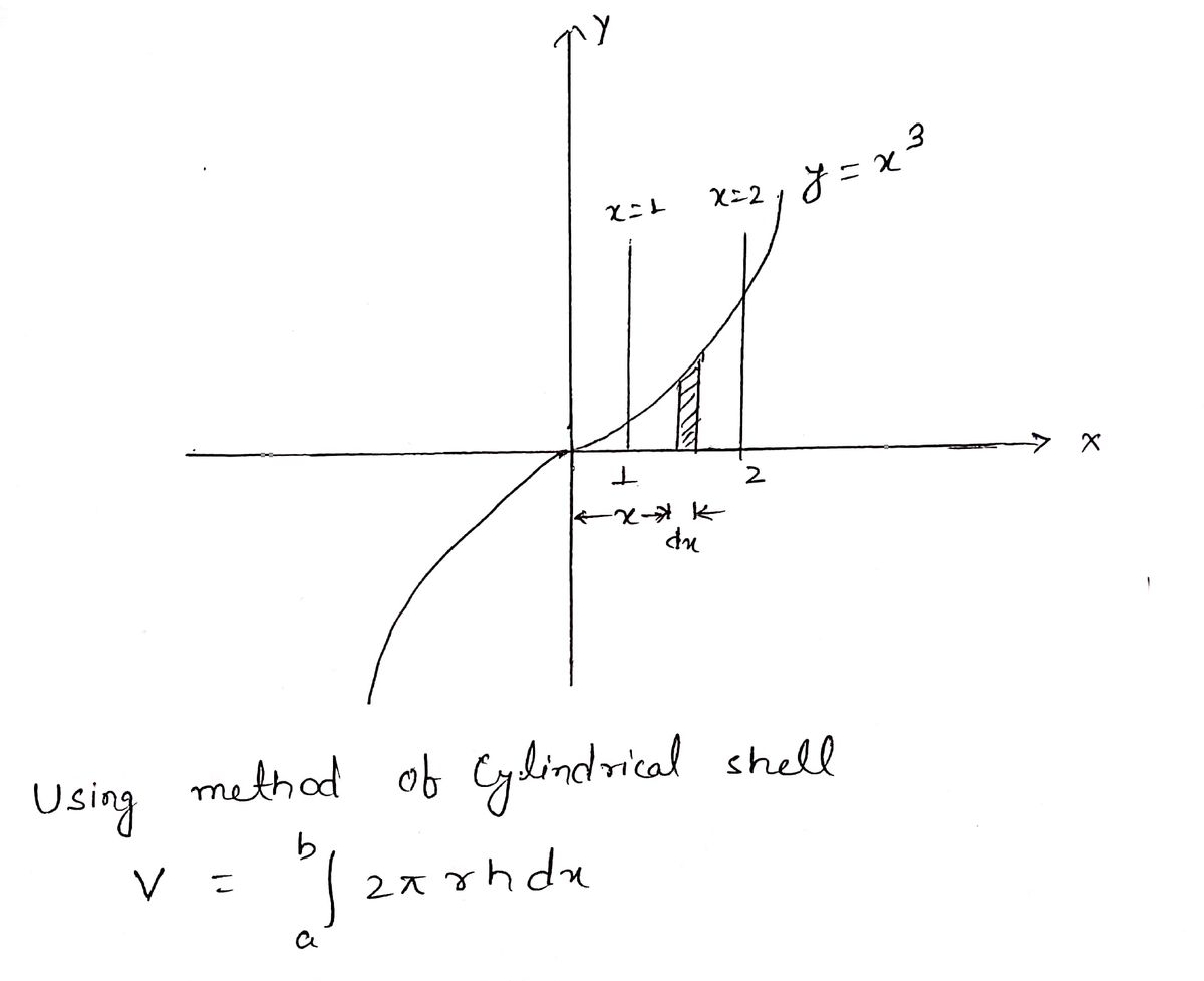 Calculus homework question answer, step 1, image 1